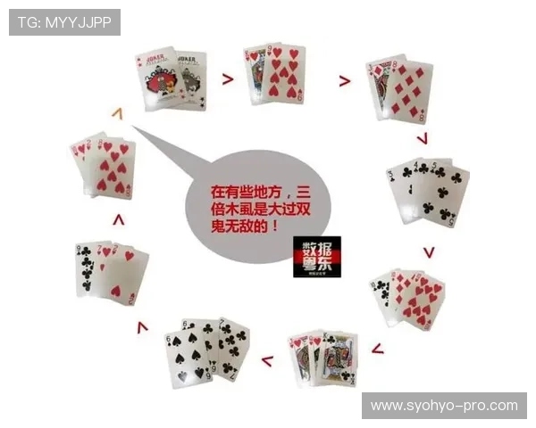 三公大吃小规则介绍及实用策略让你成为游戏高手