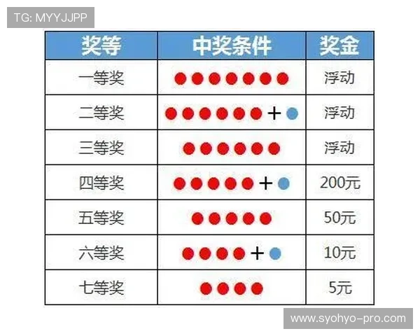 墨西哥对南非比赛胜平负规则介绍及投注策略建议